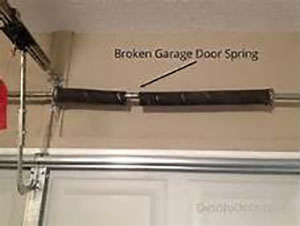 Quick Easy Garage Door Spring Repair, How Do You Change A Garage Door Spring